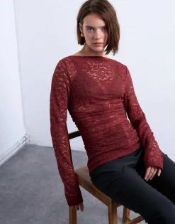 TSWILMA Top