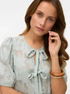 VMGABI Top