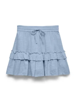 VMMIE Mini-rok