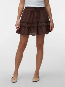 VMMIE Mini-rok