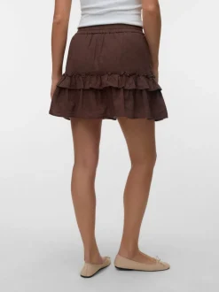 VMMIE Mini-rok