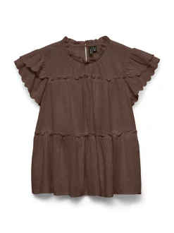 VMMIE Top